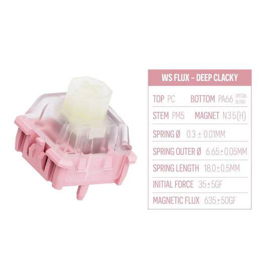 Keyzen Studio Wuque Studio WS Flux Switch Pink