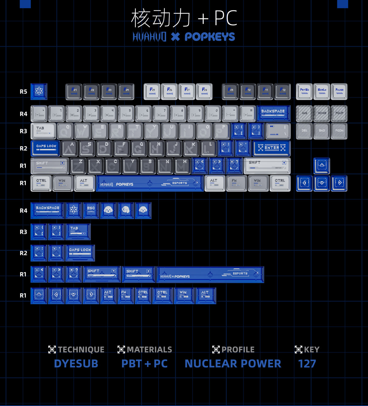 Keyzen Studio Huahuo Esports Nuclear Power 127 Key PBT PC Keycap Set MX Stem
