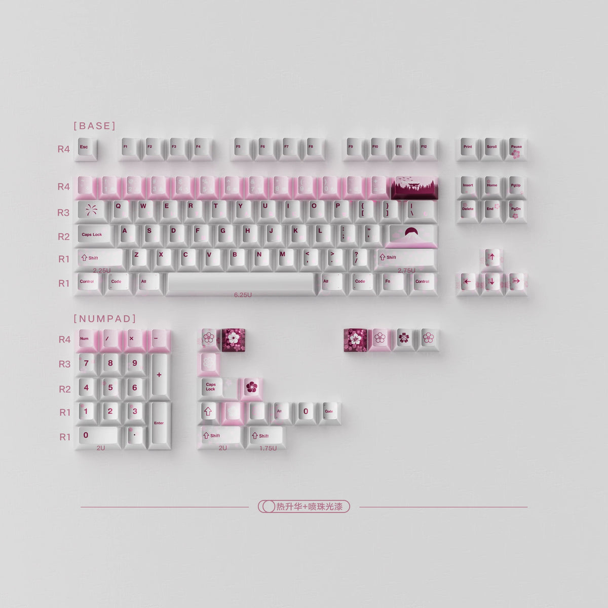 Keyzen Studio Spring Pearl-Effect OEM Keycap Set