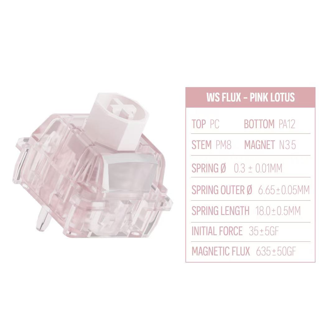 Keyzen Studio Wuque Studio WS Flux Switch Glazed Pink