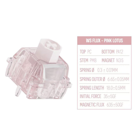 Keyzen Studio Wuque Studio WS Flux Switch Glazed Pink