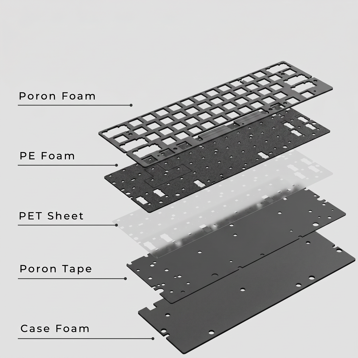 Keyzen Studio Poron Foam Pack / Sound Dampening Kit