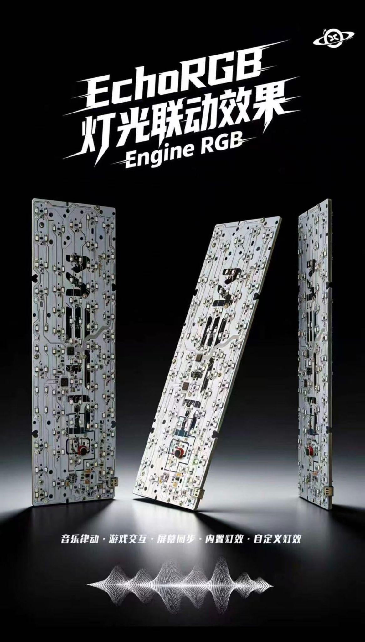 Keyzen Studio META60 Dual Star PCB Inner Kit